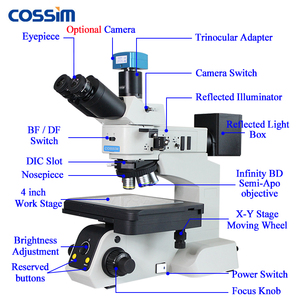 웨이퍼 검사용 고급 직립형 BD 세미-아포 렌즈 디지털 금속학 재료 분석 전자 금속학 현미경 - Product Image 4