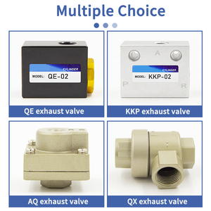 <span class=keywords><strong>AQ</strong></span> QVQEVQE-04/KKP-08 Nuova Valvola di Scarico Rapido in Lega di Alluminio, Filettatura G NPT, Gamma di Temperatura 5~60°C, 0.15~1Mpa, Componenti Pneumatici - Product Image 5