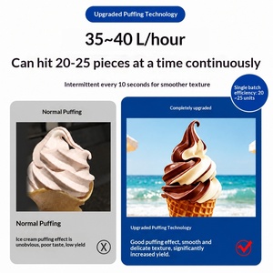Factory-Direct Supply Compact Desktop Tricolor Commercial Soft-Serve Ice Machine 220V 3.0HP; Wholesale Single Unit BQL-C723 Comp - Product Image 3