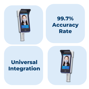 Terminal de Control de <span class=keywords><strong>Acceso</strong></span> con Reconocimiento Facial de Doble Lente y IA, con Sistema Operativo Linux, Pantalla LCD, Alimentación CC y Almacenamiento en la Nube para Edificios y Oficinas - Product Image 5