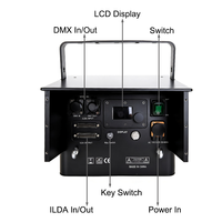 Projecteur laser RGB Igracelite 15W, IP65, étanche en extérieur, DMX ILDA, animation laser, éclairage de scène, DJ, fête
