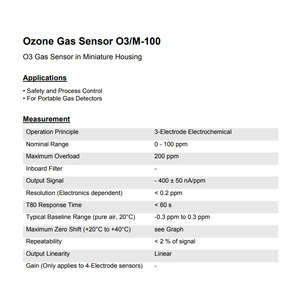 Sensor de Gas Ozono Membrapor O3/M-100, 0-100 ppm, Electroquímico, Carcasa Miniatura, Control de Seguridad de Procesos - Product Image 1