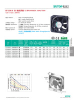 Ventilateur axial EC sans balais 120 mm Sotop, solution de refroidissement compacte et puissante