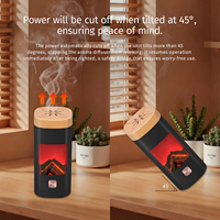 Nouveau Brûleur d'Encens Arabe Innovant Purificateur d'Air USB Rechargeable Diffuseur d'Arômes Électronique Chauffant en Céramique pour la Maison Parfum Bukhoor