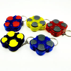 Porte-clés Distributeur de pièces Euro Distributeur de pièces - Product Image 3