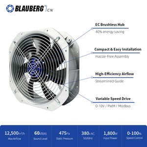 Ventilatori Radiali Industriali Brushless Blauberg 230V, <span class=keywords><strong>Ventilatore</strong></span> Assiale Silenzioso per Raffreddamento e Ventilazione, <span class=keywords><strong>Ventilatore</strong></span> da Condotto - Product Image 3