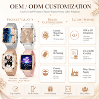 Montre connectée pour femmes, écran AMOLED, appels sans fil, paiement NFC, suivi de la santé, suivi sportif, cadrans de montre personnalisés, étanche 68