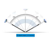Station RTK GNSS Stonex S30 avec laser, double caméra, équipement de levé inertiel IMU, récepteur GPS/GNSS toutes constellations, indice de protection IP68