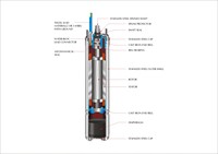 Moteur de drainage submersible monophasé en acier inoxydable rempli d'huile de 4 pouces 220V 230V 2,2KW 3,7KW