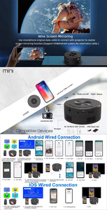 โปรเจคเตอร์ YT200 แบบมีสาย รุ่นใหม่ล่าสุด โปรเจคเตอร์ LED รองรับ USB เสียงแบบพกพา สำหรับโฮมมีเดีย วิดีโอ - Product Image 4