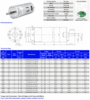 Motor de CC con caja de engranajes de 37 mm, 12 V, con escobillas, alto torque de 2 Nm, con codificador de 555 canales de motor para robot de automatización