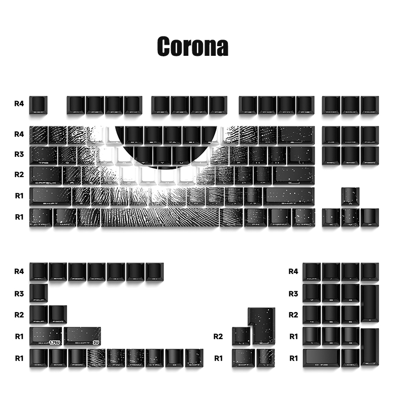 Tema Corona