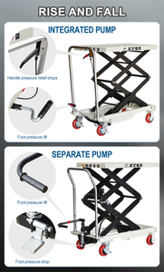 Hangcha <span class=keywords><strong>CE</strong></span> <span class=keywords><strong>ISO</strong></span> disetujui pemasok Cina kapasitas 350kg Platform angkat tangan kecil gunting hidrolik Manual meja angkat - Product Image 3
