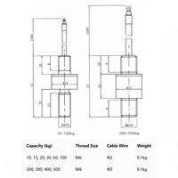 Capteur de force de tension et de compression haute précision 0,01 % FS avec kit de contrôleur numérique, en acier inoxydable 316L, protection IP66