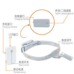 Uno Stop medico veterinario uso due batteria Led 5W <span class=keywords><strong>faro</strong></span> chirurgico senza fili dentale Ent testa luce - Product Image 3