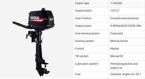 Moteurs hors-bord Hangkai 6 CV 2 temps à arbre court et long pour bateaux de pêche, bateaux pneumatiques et kayaks - En promotion - Product Image 3