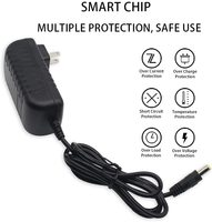 ESANN DC12V 0.5A-3A 6W-24W Wandnetzteil-Adapter mit 5.5x2.1mm DC-Kabel 1.2m AC100-240V