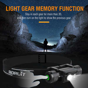 Boruit Faro híbrido más potente resistente al agua 1000 lúmenes 6 modos USB <span class=keywords><strong>linterna</strong></span> frontal <span class=keywords><strong>recargable</strong></span> para caza - Product Image 6