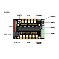 Carte d'extension de contrôle IO GGDX pour Micro:bit, carte de développement multifonctionnelle, prend en charge les moteurs, compatible avec Mind NEW