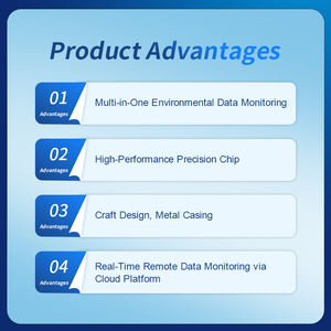 ग्रीनहाउस क्षेत्र फसलों के लिए 4-इन-<span class=keywords><strong>1</strong></span> हाइड्रोपोनिक्स मिट्टी सेंसर, नमी वायु गुणवत्ता वाले धुएं डिटेक्टर - Product Image 6