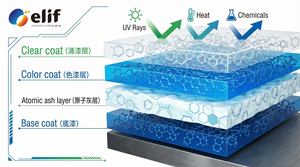Hochleistungs-2K-Extra-Schwarz Hochdeckende Beschichtungsfarben Guter Preis Acryl-Polyurethan für Autoreparatur - Product Image 6