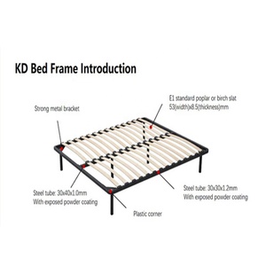 Nhà Máy Cung Cấp Khung Giường Hỗ Trợ Lò Xo Hộp Và Nệm Bán Sỉ - Product Image 3