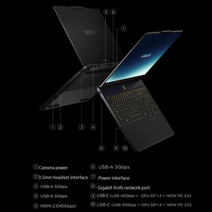 โน้ตบุ๊กเกมมิ่ง Legion R7000X รุ่นปี 2026 ใหม่ หน้าจอ 15.3 นิ้ว ความละเอียด 2.5K 165Hz OLED RGB รองรับเกม 3A และอีสปอร์ต คุณภาพสูง พร้อม RAM 16GB ฮาร์ดดิสก์ 1TB และการ์ดจอ RTX5060 - Product Image 6