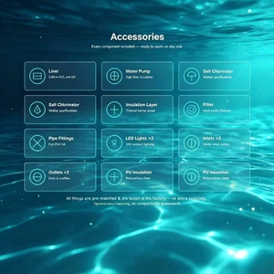 Piscina Rectangular de Fibra de Vidrio para Instalar en el Suelo, 5 mm de Grosor, Resistente a los Rayos UV, Fácil de Instalar, para Uso Familiar y de Niños al Aire Libre, Incluye Accesorios - Product Image 2