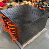 Plaques de stabilisation robustes pour grue, supports de grue, tampons stabilisateurs en HDPE UHMWPE pour grue