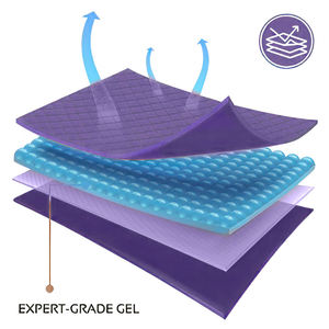 Kingworth หน้ากากเจล<span class=keywords><strong>ตา</strong></span>เย็นบำบัดไซนัสโดยใช้ประคบร้อนเย็น - Product Image 2