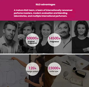 <span class=keywords><strong>Parfum</strong></span> floral <span class=keywords><strong>de</strong></span> luxe pour femmes - <span class=keywords><strong>Eau</strong></span> <span class=keywords><strong>de</strong></span> <span class=keywords><strong>toilette</strong></span> haute concentration - Emballage cadeau OEM écologique avec logo personnalisé OEM 80ml - Product Image 6