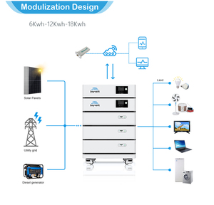 Invertisseurs empilables et 2 batteries lithium-ion de 5 kWh, système de stockage d'énergie 12 kW 48 V, IP65, port de communication CAN, série - Product Image 5