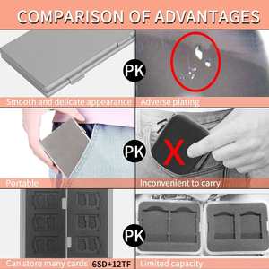 Boîtier de rangement haut de gamme en alliage d'aluminium pour cartes SD et TF, produit transfrontalier très demandé - Product Image 3
