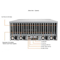Serveur SYS-420GP-TNR 10 GPU pour l'apprentissage profond et l'informatique de l'intelligence artificielle