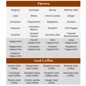 Mix di <span class=keywords><strong>Cappuccino</strong></span> alla nocciola istantanea Premium <span class=keywords><strong>in</strong></span> <span class=keywords><strong>polvere</strong></span> | Premiscele di caffè 3-<span class=keywords><strong>in</strong></span>-1 per caffè, ristorante e vendita al dettaglio - Product Image 2