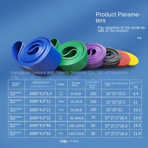 Banda de Resistencia de 50 Libras, Elastómero Termoplástico, Entrenamiento de Cuerpo Completo, Asistencia para Dominadas, Cinturón de Estiramiento para Fitness, Uso Doméstico - Product Image 2