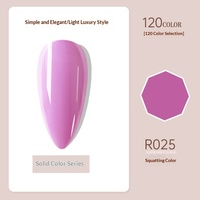 RISYAL Gel à ongles en gros, nouveau gel UV effet œil de chat, kit complet pour salons de manucure, transparent comme de la glace