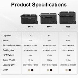 Réfrigérateur-congélateur de voiture 55 litres avec roues, alimenté par batterie, double zone, mini-réfrigérateur portable moderne - Product Image 3