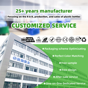 Bouteille vide de 750 ml avec pompe pour sirop aromatisé <span class=keywords><strong>vanille</strong></span> café-lait, vodka, rhum, whisky, <span class=keywords><strong>liqueur</strong></span>, cocktails, boissons mélangées, emballage de sirop - Product Image 5