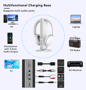 High-performance Hybrid ANC <strong>Bluetooth</strong> LE Audio <strong>Headphones</strong> with <strong>Transmitter</strong> Dock for Immersive Sound and Versatile Connectivity