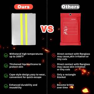 Силиконовый противопожарный плащ из стекловолокна, 1,5 м X 1,6 м - Product Image 3