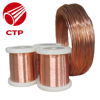Câble de terre en cuivre nu de haute qualité 29 mm² avec 19 fils et une résistance de rupture de 11,65 kN pour applications de construction