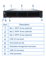 Serveur en rack 2U H3C UniServer R4900 G6 prend en charge jusqu'à 4 GPU double emplacement, 32 DIMMs DDR5, 24 U.2 NVMe pour les charges de travail d'IA