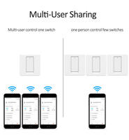 Interrupteurs muraux intelligents Zigbee Smart Life en ABS durable, compatibles avec Alexa, contrôle vocal, programmation horaire, contrôle multiple, norme EU/UK