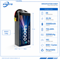 Batterie de drone semi-solide écologique en promotion 6S 33000mAh 22.2V 320Wh/kg 10C 800-Cycle LiNiMnCoO2 Pack d'alimentation UAV Usine