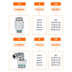 ข้อต่อลมแบบเร็ว สแตนเลส 304 เกลียว G เกลียวนอก แบบตรง สำหรับใช้ในอุตสาหกรรม - Product Image 3