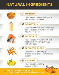 Suplemento Inmunológico WANZIBEI para Perros, Alergia Estacional, Golosinas Masticables para Mascotas, Nutrición Canina - Product Image 4