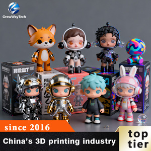 Thiết kế mô hình 3D tùy chỉnh, in tượng nhân vật anime PVC, tạo mẫu nhanh, gia công nhựa, đồ trang trí sưu tầm, mô hình hành động tùy chỉnh - Product Image 3