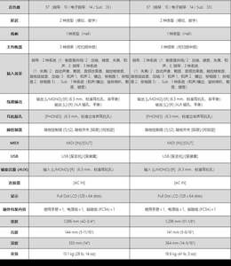 Piano Eléctrico <span class=keywords><strong>Yamaha</strong></span> CP73 para Principiantes Adultos Teclado Portátil Contrapesado Completo Piano Electrónico Profesional de Escenario - Product Image 6