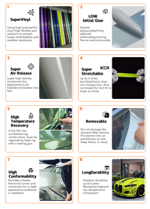 Película de TPU de Color Brillante de 1.52*15M con 5 Años de Garantía, Película de PPF de Color Autoregenerable, Película de Cambio de Color, Película de TPU para Envoltura de Automóviles - Product Image 4